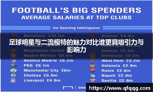 足球明星与二流模特的魅力对比谁更具吸引力与影响力