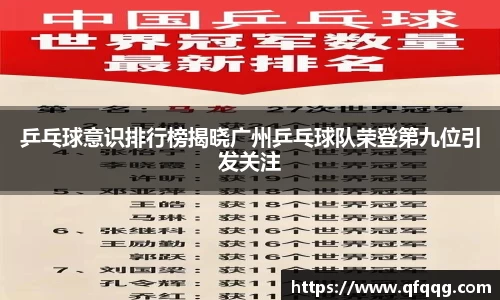 乒乓球意识排行榜揭晓广州乒乓球队荣登第九位引发关注